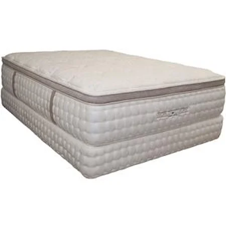 Queen Pillow Top Mattress and Foundation